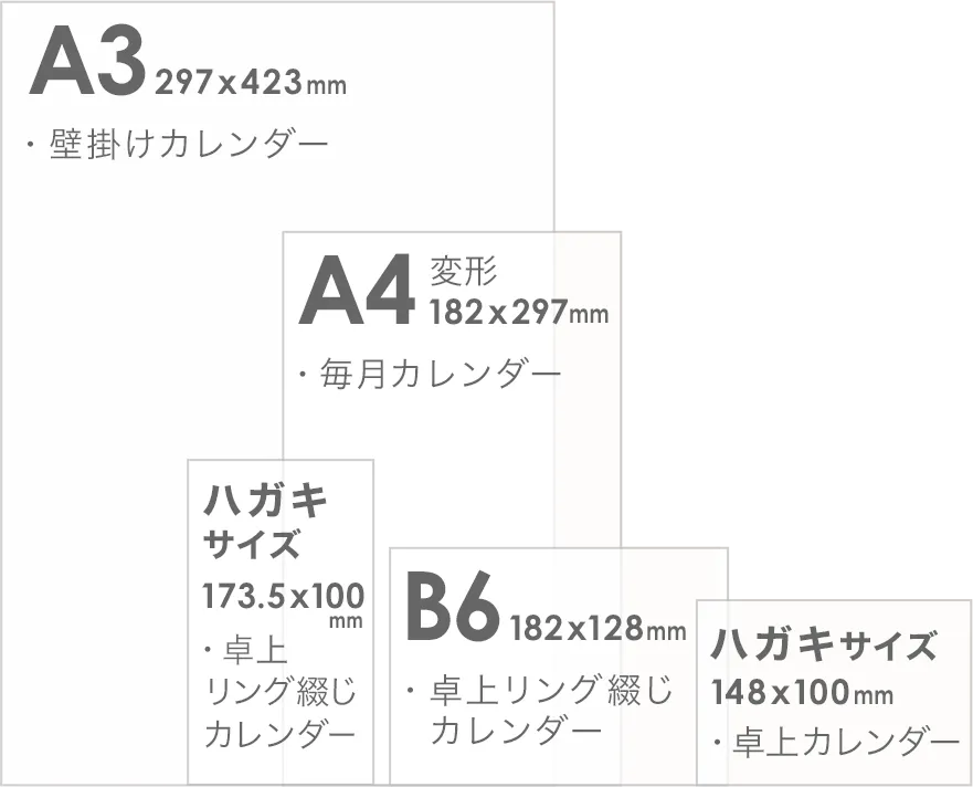 各サイズ比較